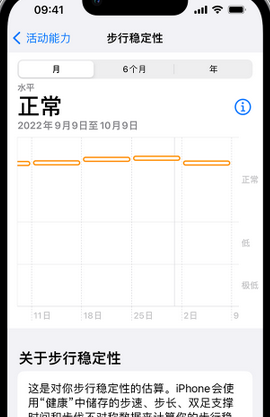 海西直辖iPhone手机维修如何在iPhone开启'步行稳定性通知'