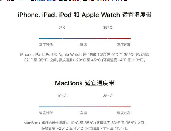 海西直辖苹果13维修分享iPhone 13耗电越来越快怎么办 